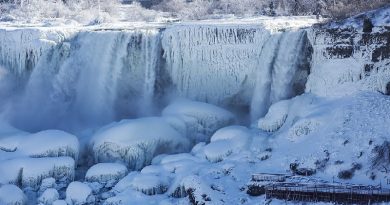 Niagara Falls