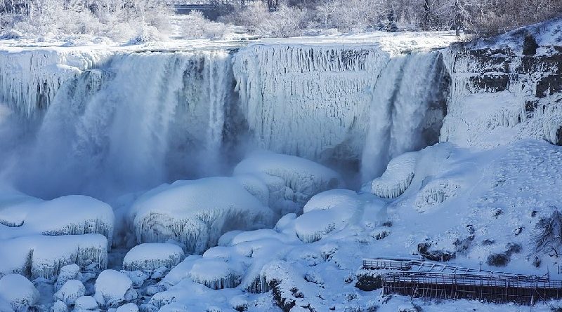 Niagara Falls